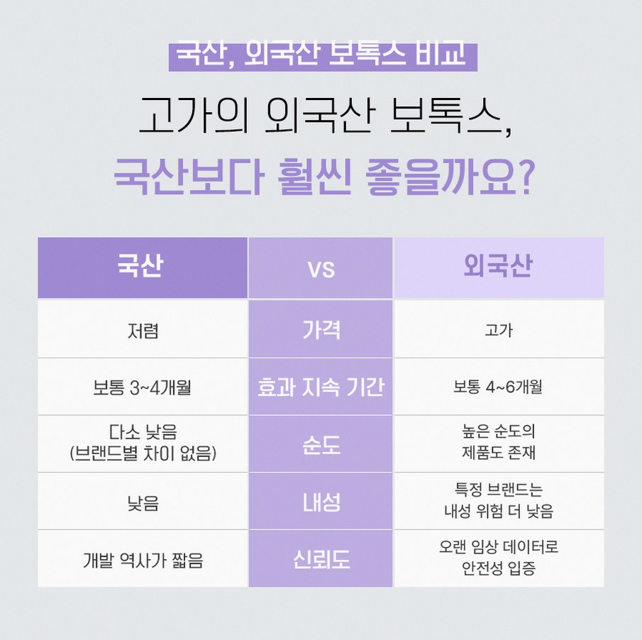 본문 내용을 보조하는 이미지