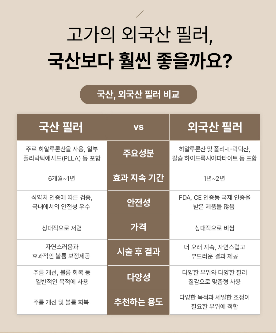 본문 내용을 보조하는 이미지