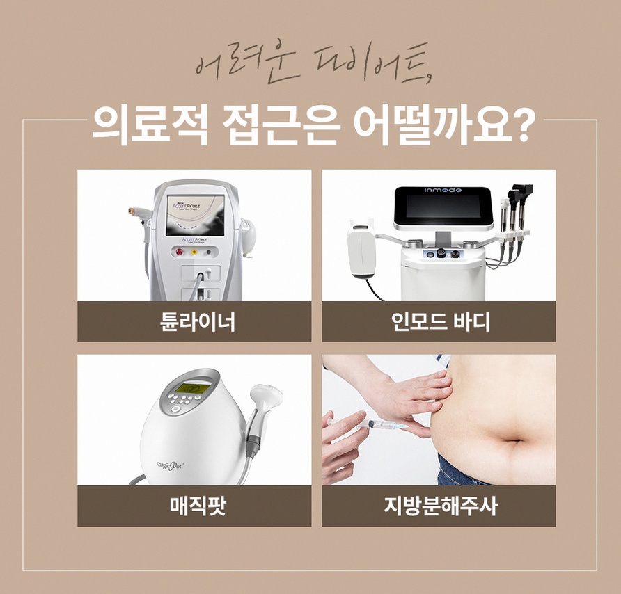 본문 내용을 보조하는 이미지