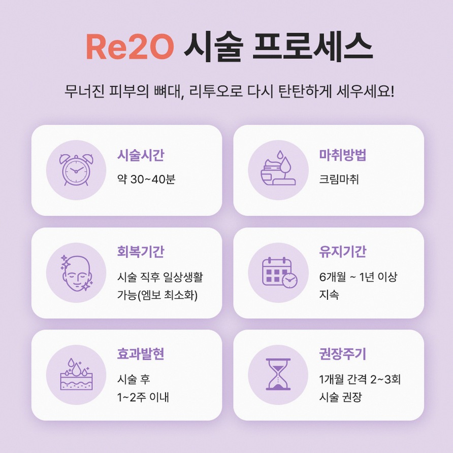 본문 내용을 보조하는 이미지
