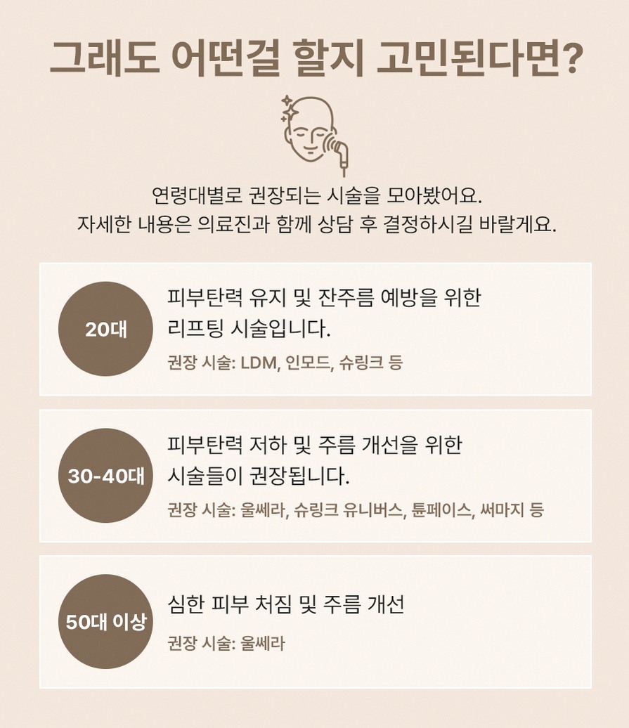 본문 내용을 보조하는 이미지
