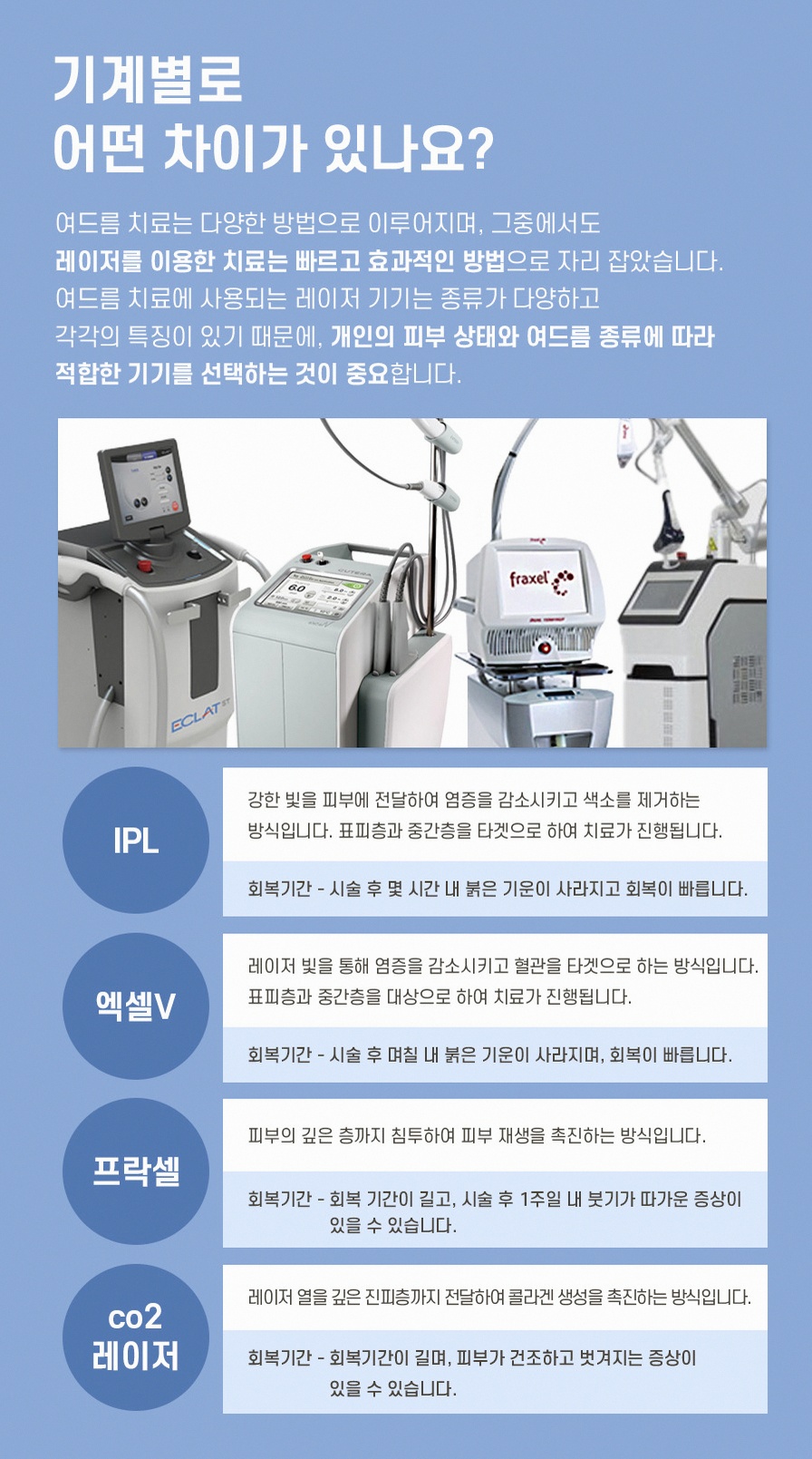 본문 내용을 보조하는 이미지