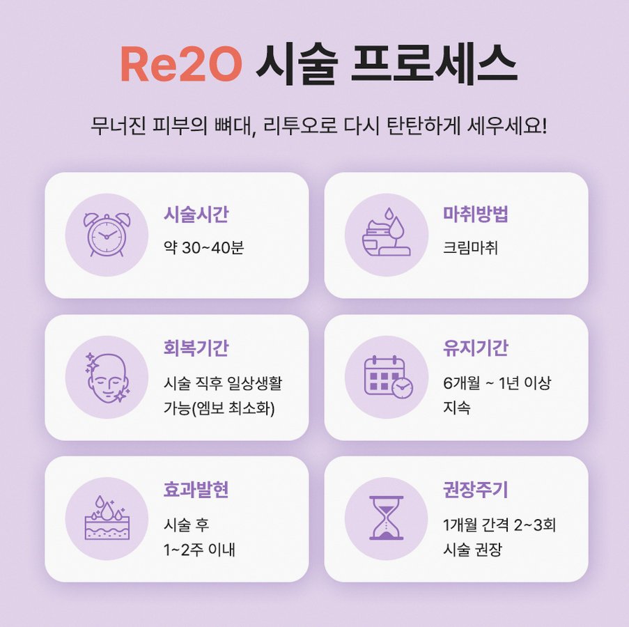 본문 내용을 보조하는 이미지