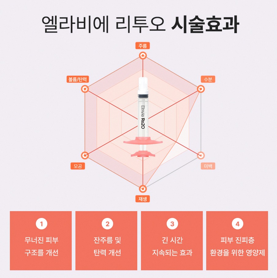 본문 내용을 보조하는 이미지