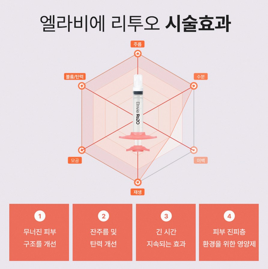 본문 내용을 보조하는 이미지