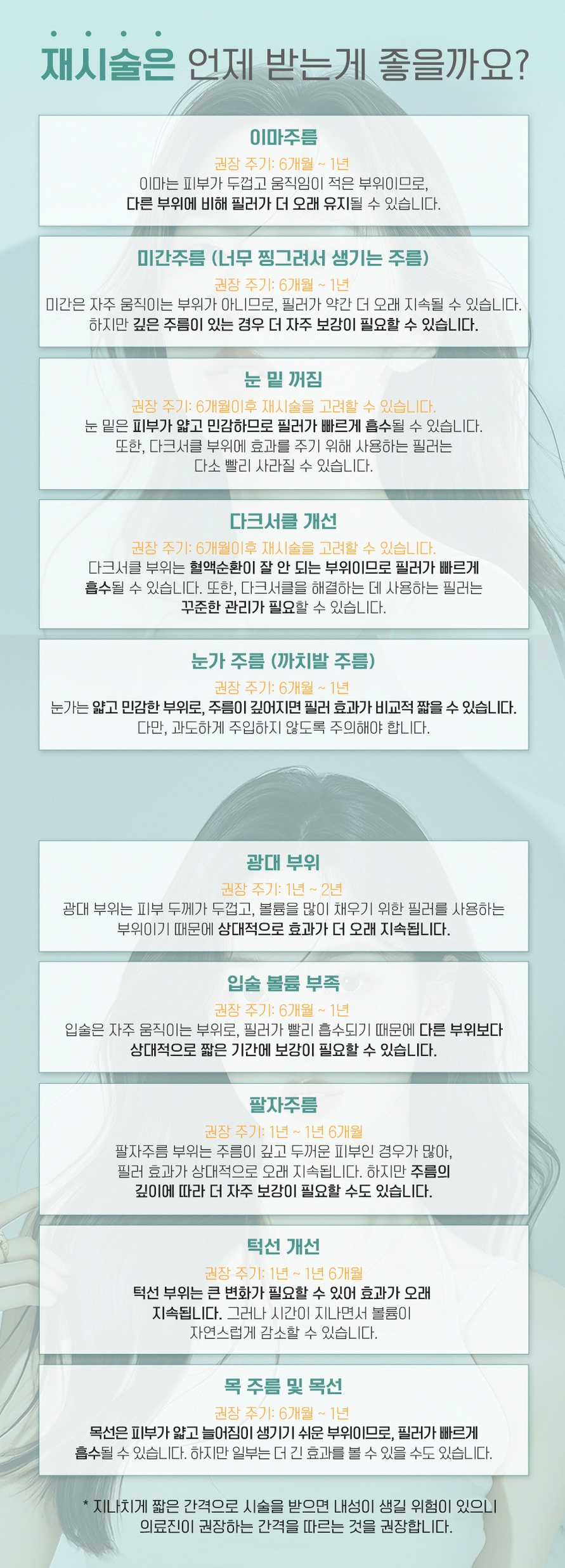 본문 내용을 보조하는 이미지