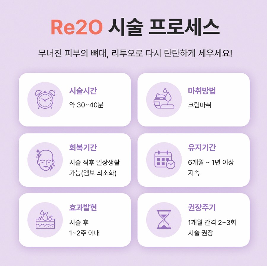 본문 내용을 보조하는 이미지