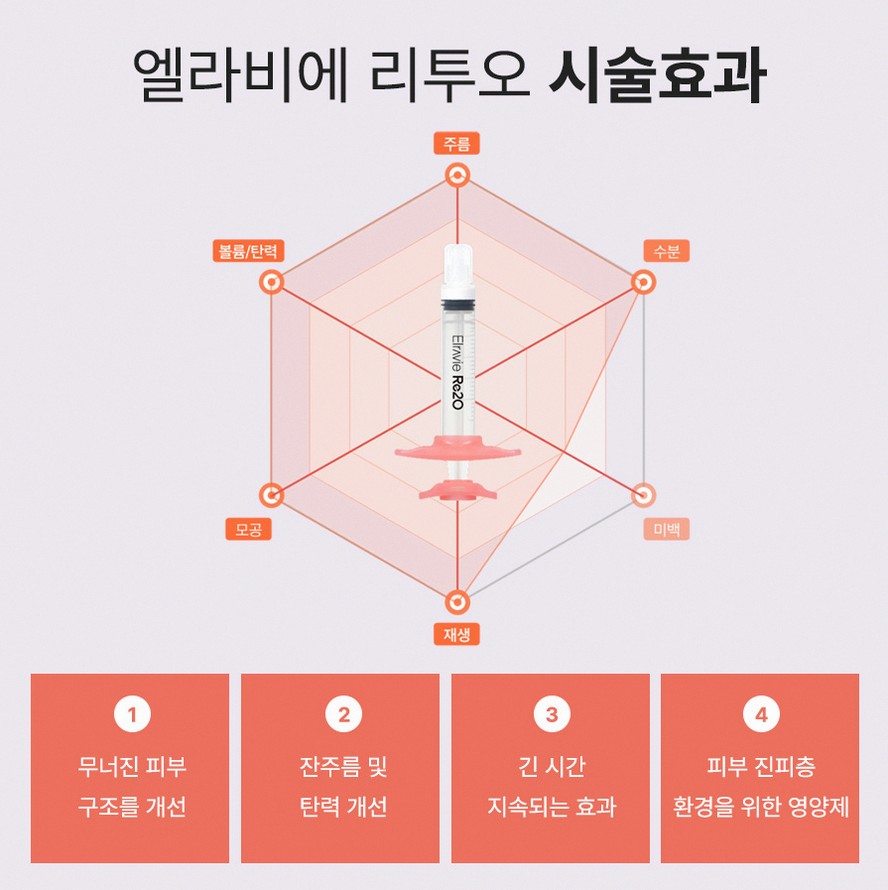 본문 내용을 보조하는 이미지