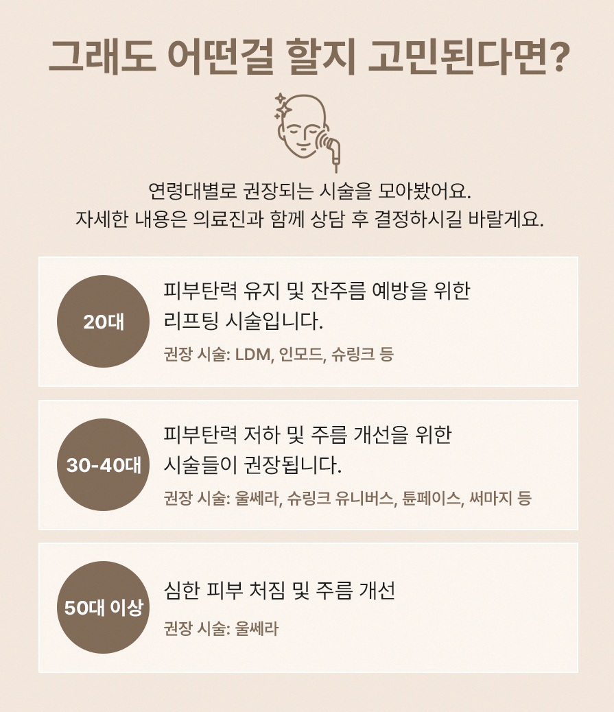 본문 내용을 보조하는 이미지