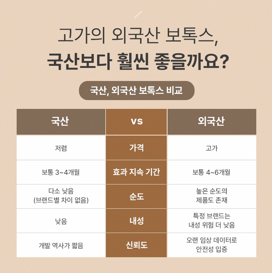본문 내용을 보조하는 이미지