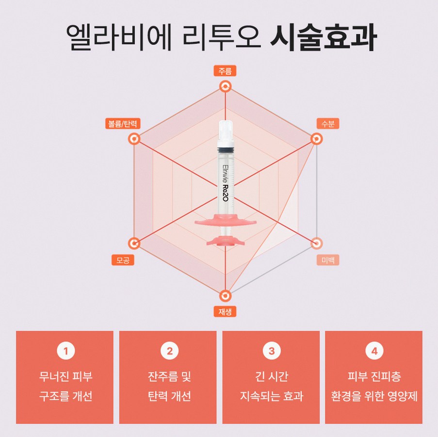 본문 내용을 보조하는 이미지