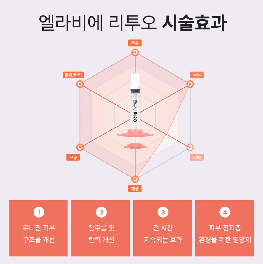 본문 내용을 보조하는 이미지