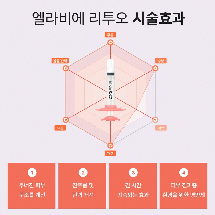 본문 내용을 보조하는 이미지