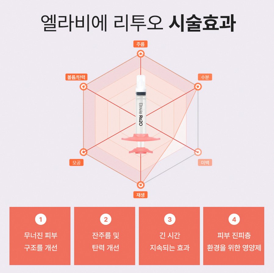 본문 내용을 보조하는 이미지