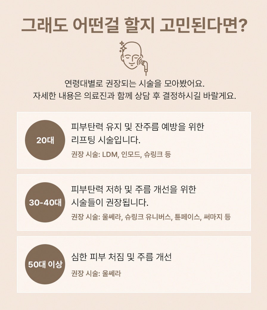 본문 내용을 보조하는 이미지