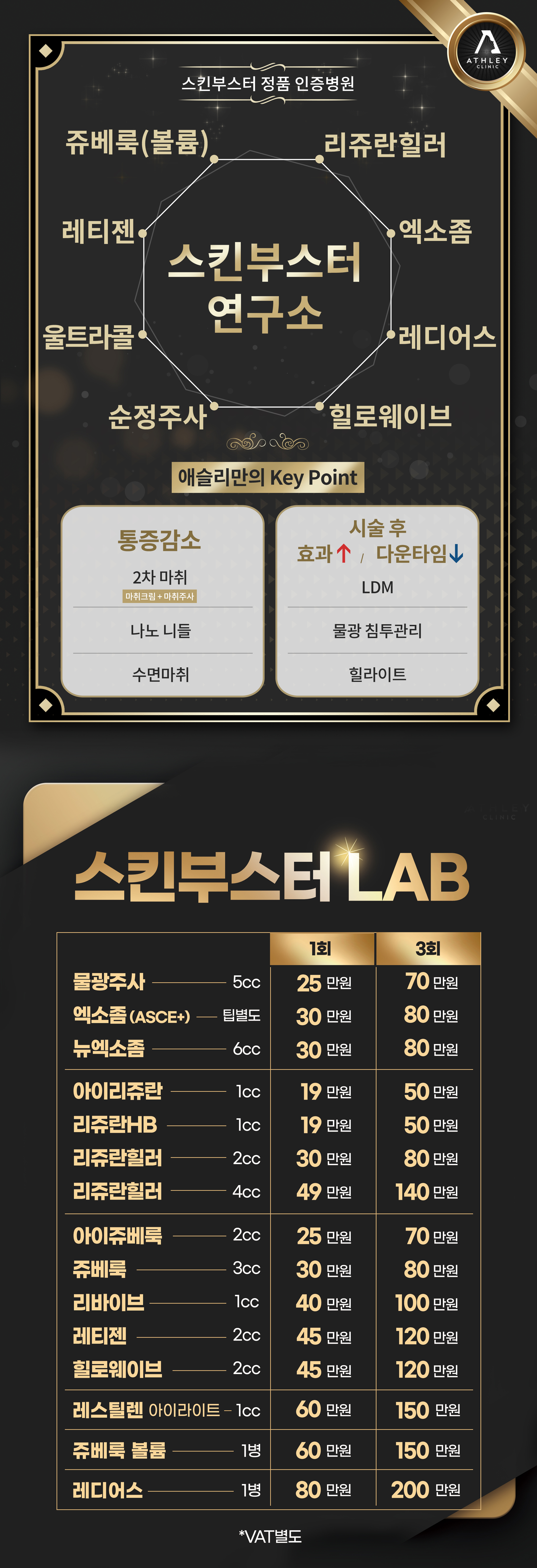 스킨부스터 LAB